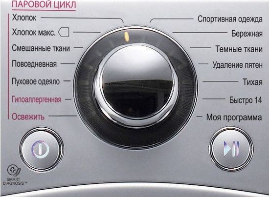 Стиральная машина LG FH4A8TDS4