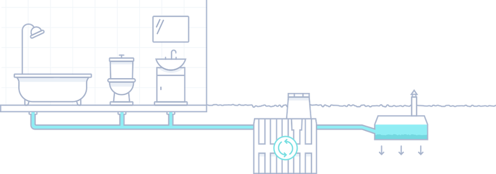 Септик Мультпласт Термит Трансформер 3.0 S 3000 л. горизонтальный / 1200 л. в сутки / 5-6 чел. / самотечный сброс (2190x1200x2235см;167кг;черный) - арт.555484