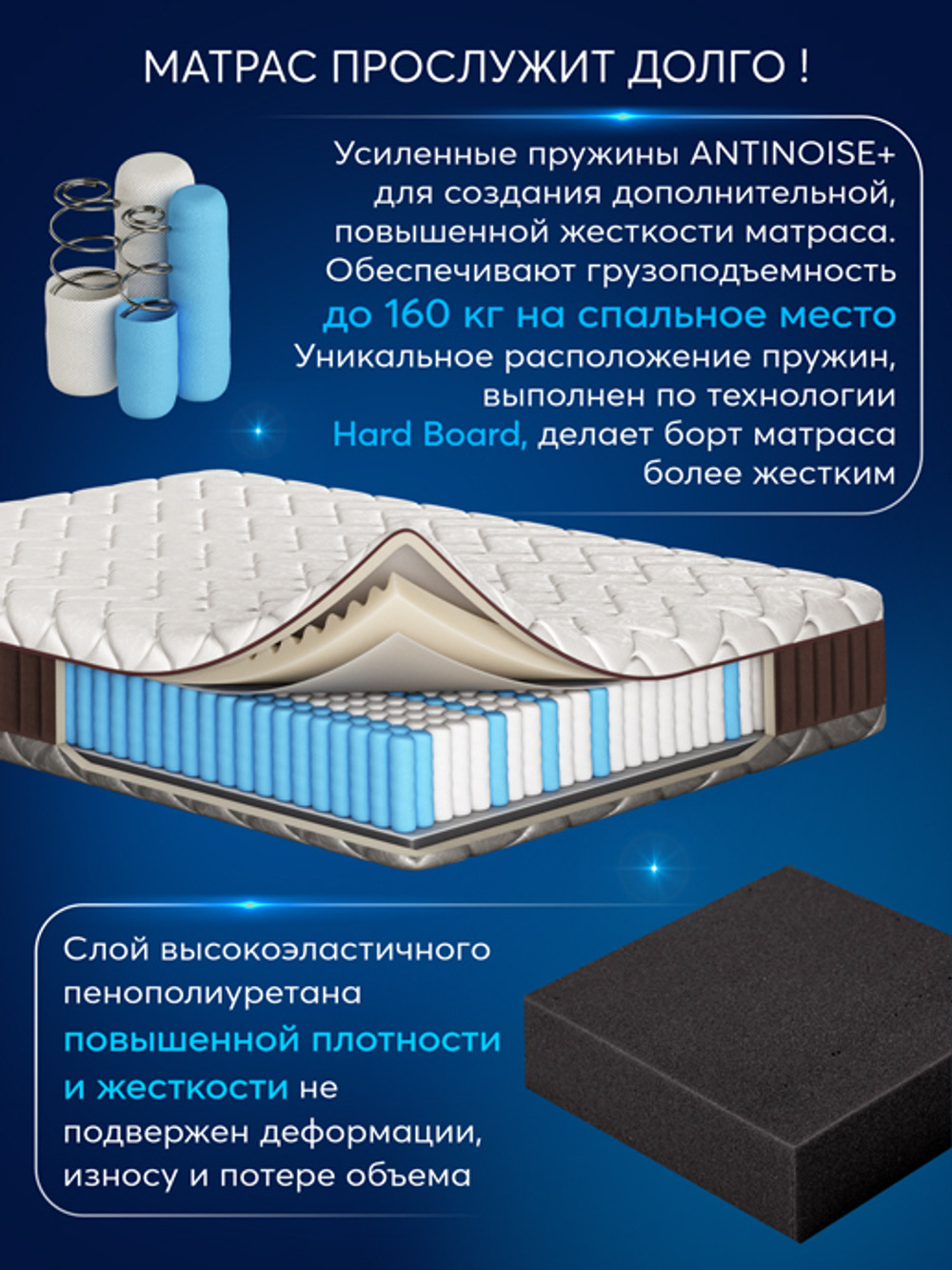 Матрас "Босс"