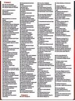 Звезды русского шансона