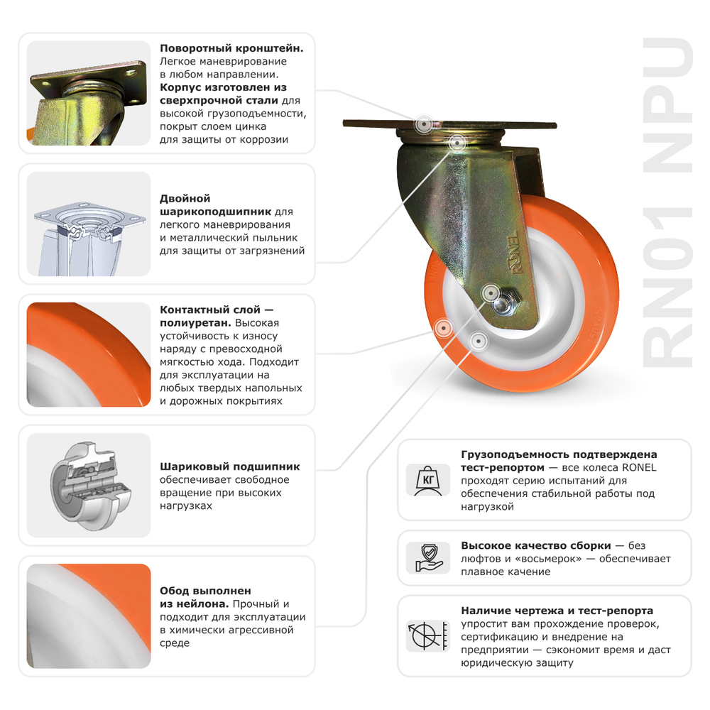 Колесо большегрузное полиуретановое RONEL RN01 NPU 125
