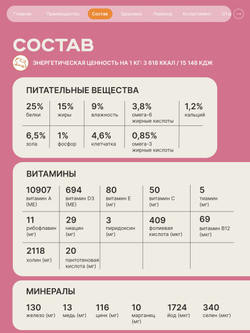 Корм сухой для взрослых собак породы Такса (стандартная), с индейкой, 12 кг, QUATTRO