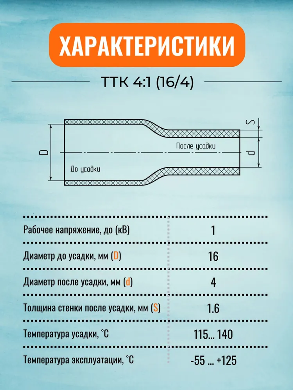 Трубка термоусадочная клеевая ТТК(4:1)-16/4 чёрная с коэффициентом усадки 4:1 (КВТ)