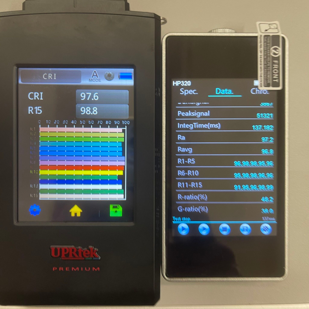 Спектрометр FLAURAE HP330s