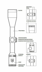 Прицел Nikko Stirling Mountmaster 4-12x50 AO Half Mil Dot (NMM41250AON)