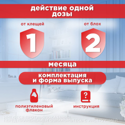 Спрей от блох, клещей, вшей, власоедов и комаров для кошек и собак БлохНэт, 125мл