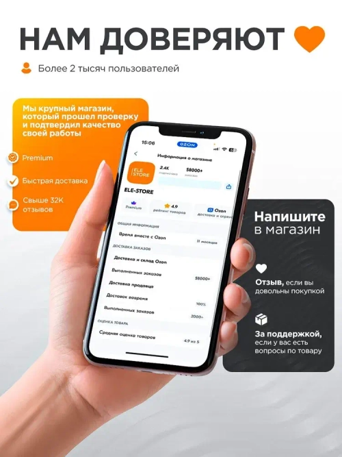 Болгарка 125 мм с регулировкой оборотов, УШМ болгарка Makita