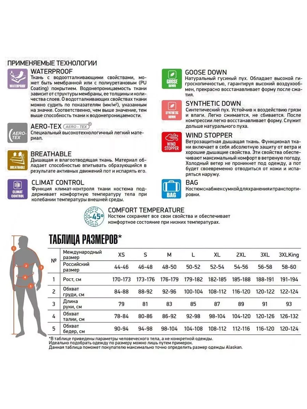 Костюм зимний Russian mission (куртка+полукомбинезон)
