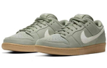 Кроссовки Nike Dunk Sb Pro "Horizon Green"