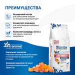 Корм для собак и щенков Monge VetSolution Dog Joint Mobility Джоинт Мобилити при заболеваниях суставов 12 кг