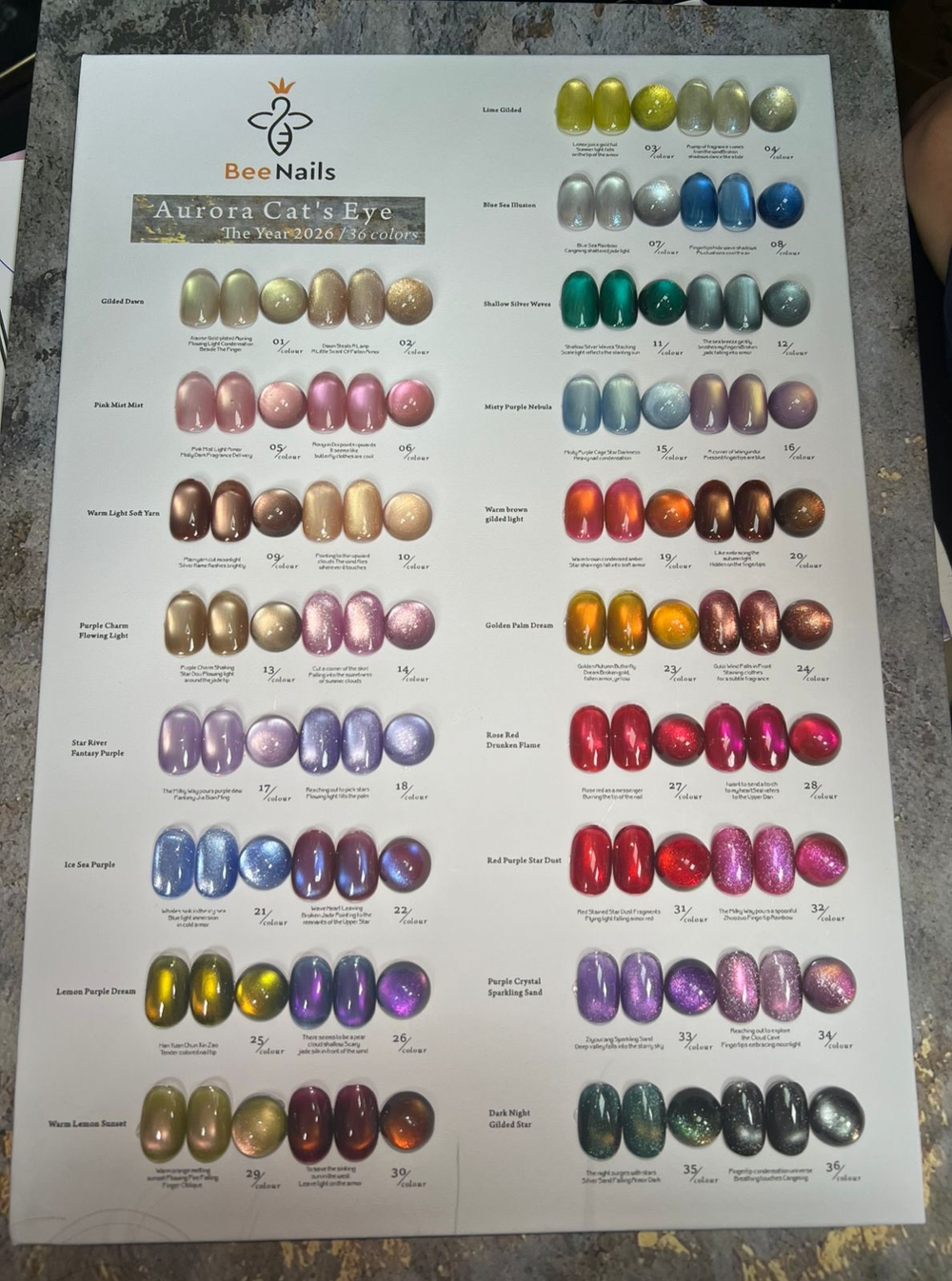 Кошачий глаз бии нейлс