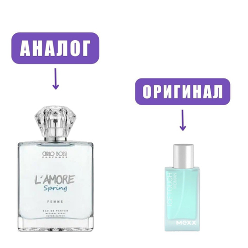 CARLO BOSSI L`amore SPRING edP 100ml lady (Версия MexxIceTouch) new