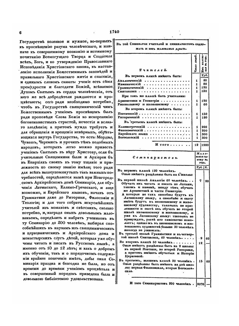 Полное собрание законов Российской Империи. Собрание Первое. 1649-1825 гг.. Том XLIV. Часть 2. Книга штатов. Отделение III и IV. Часть 1 | Нет автора