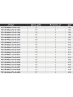 Виброхвост Pontoon21 Homunculures Awaruna Evo, 7.0'', длина 180мм, вес 37,7гр, цвет 4217, в упаковке 2шт