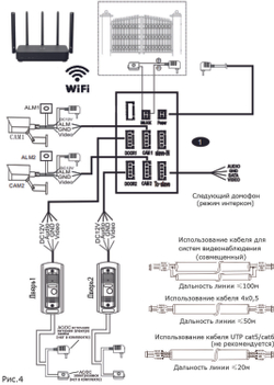 Комплект WI-FI видеодомофона M203/7-P201, 2 Мр, FULL HD, Мобильное приложение: Smart Life/Tuya Smart