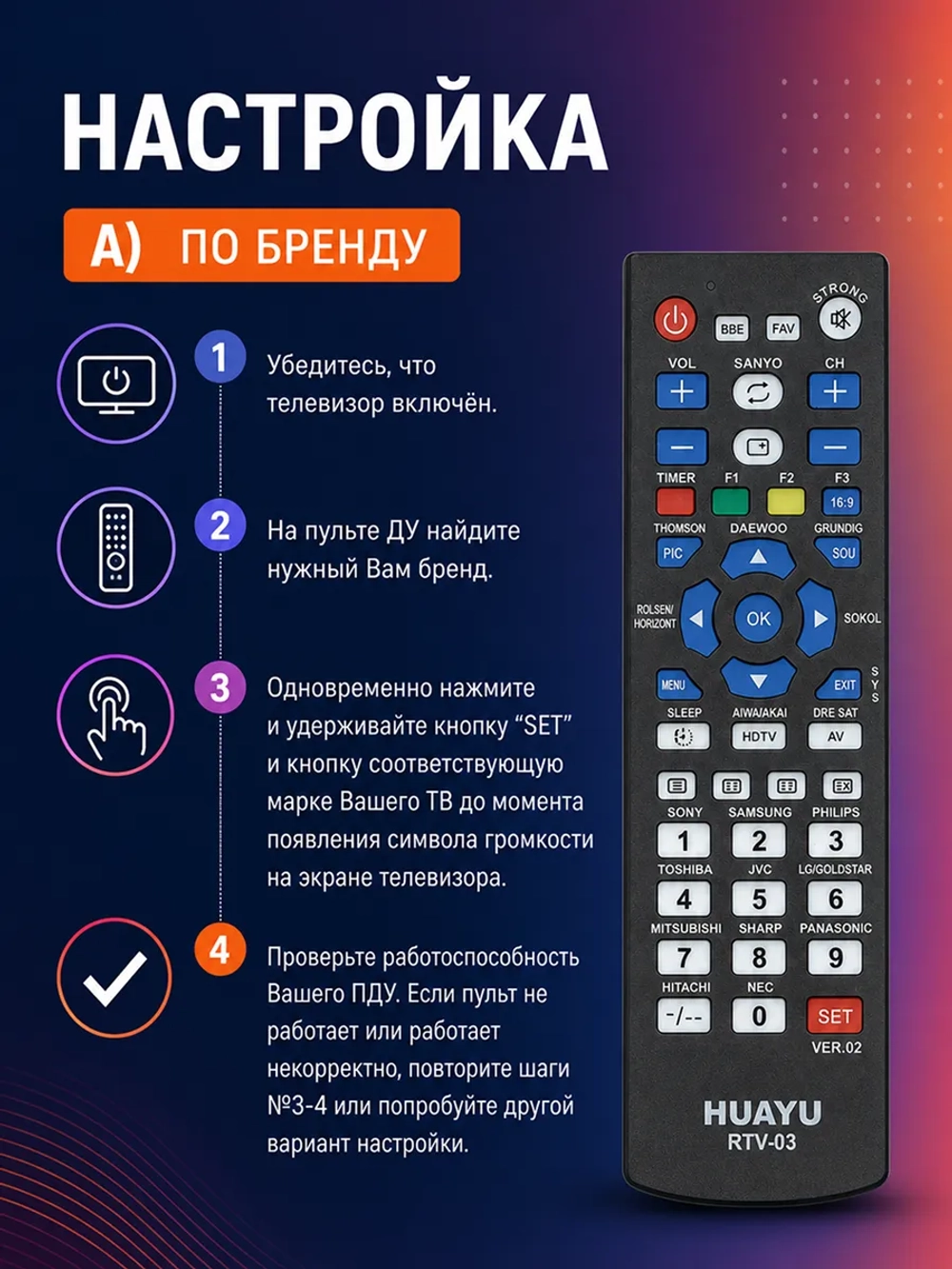 Универсальный пульт для телевизоров  PDUHRM1714 PDUHRM1714