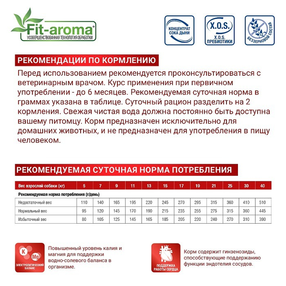 Диетический корм Monge VetSolution Dog Cardiac Кардиак для собак при заболеваниях сердца 12 кг