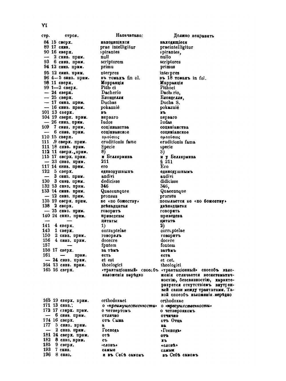 Трактаты Феофана Прокоповича о Боге едином по существу и троичном в Лицах | Ф. Тихомиров