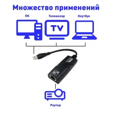 Сетевая карта на LAN RJ45USB - 100 Mb / 1 Gb