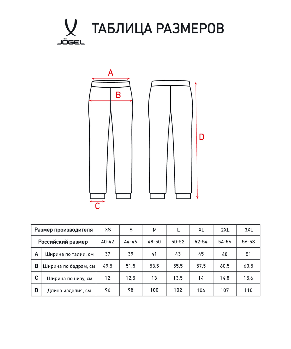 Брюки спортивные ESSENTIAL Terry Pants, черный
