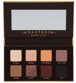 Anastasia Beverly Hills Soft Glam II Mini палетка теней