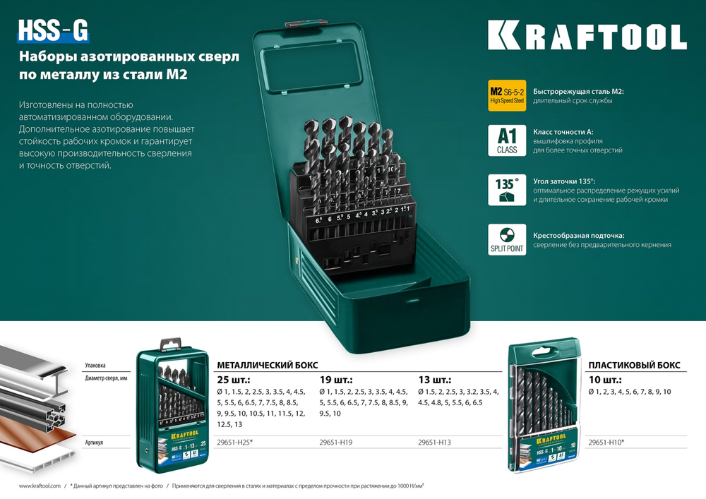 KRAFTOOL HSS-G, 10 шт, (1-10 мм), сталь P6M5, набор сверл по металлу (29651-H10)