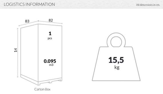 Стол пластиковый Sky 80х80 см, серый