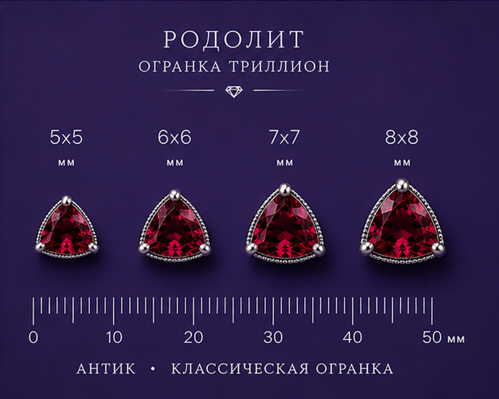 Родолит Триллион