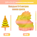 Пластик Eryone Matte Gradient Multi-Color PLA 1.75mm 1kg Finanxue-pink & yellow-green
