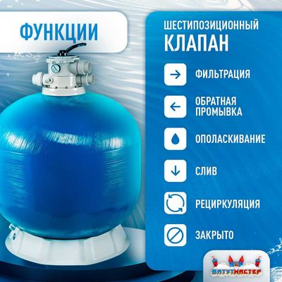 Песочный фильтр WL-ADG1000 для бассейна до 280 м³, до 600 кг песка, до 35000 л/ч