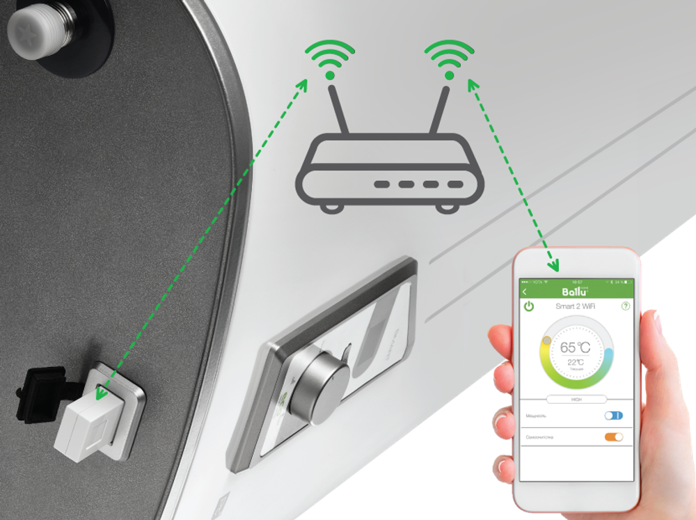 Водонагреватель BALLU BWH/S30 Smart