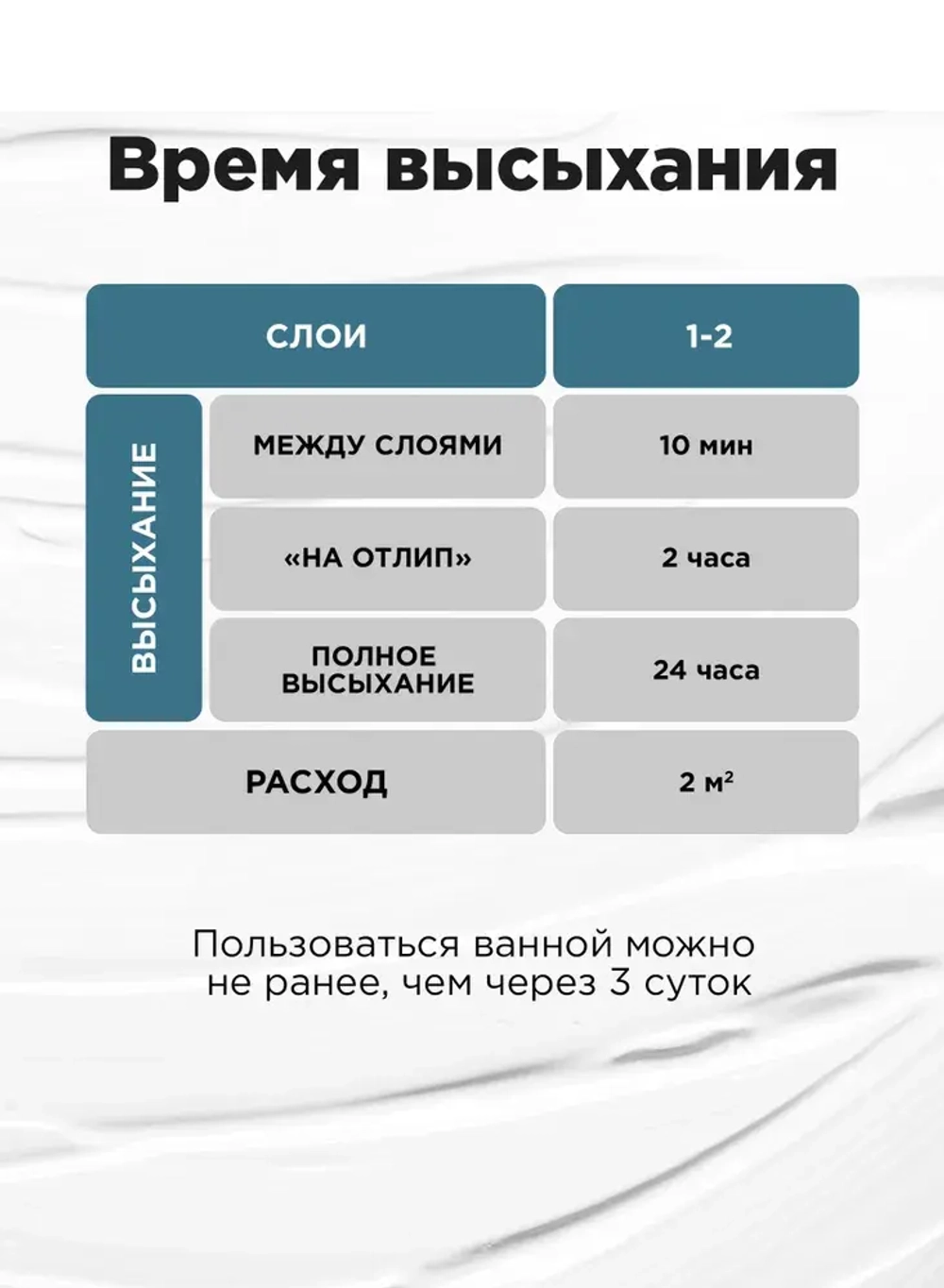 Эмаль для ванн и керамики акриловая HAMMER белая 520 мл / 0,27 кг