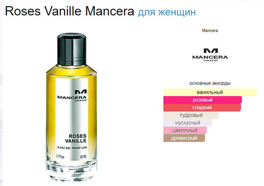 Mancera Roses Vanille 60ml (duty free парфюмерия)