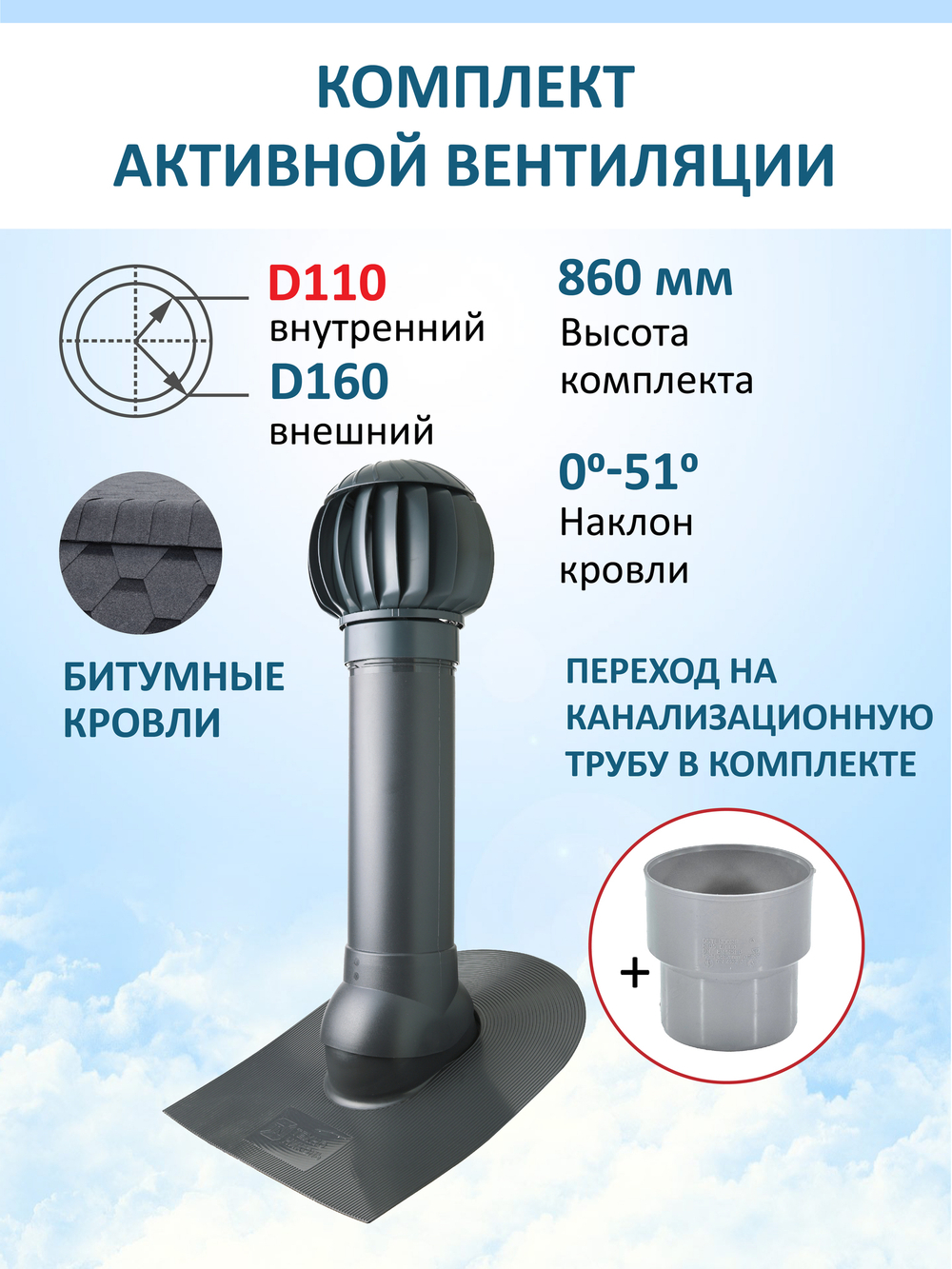 Нанодефлектор ND160, вент. выход утепленный высотой Н-700 с переходом D110, проходной элемент для битумной кровли