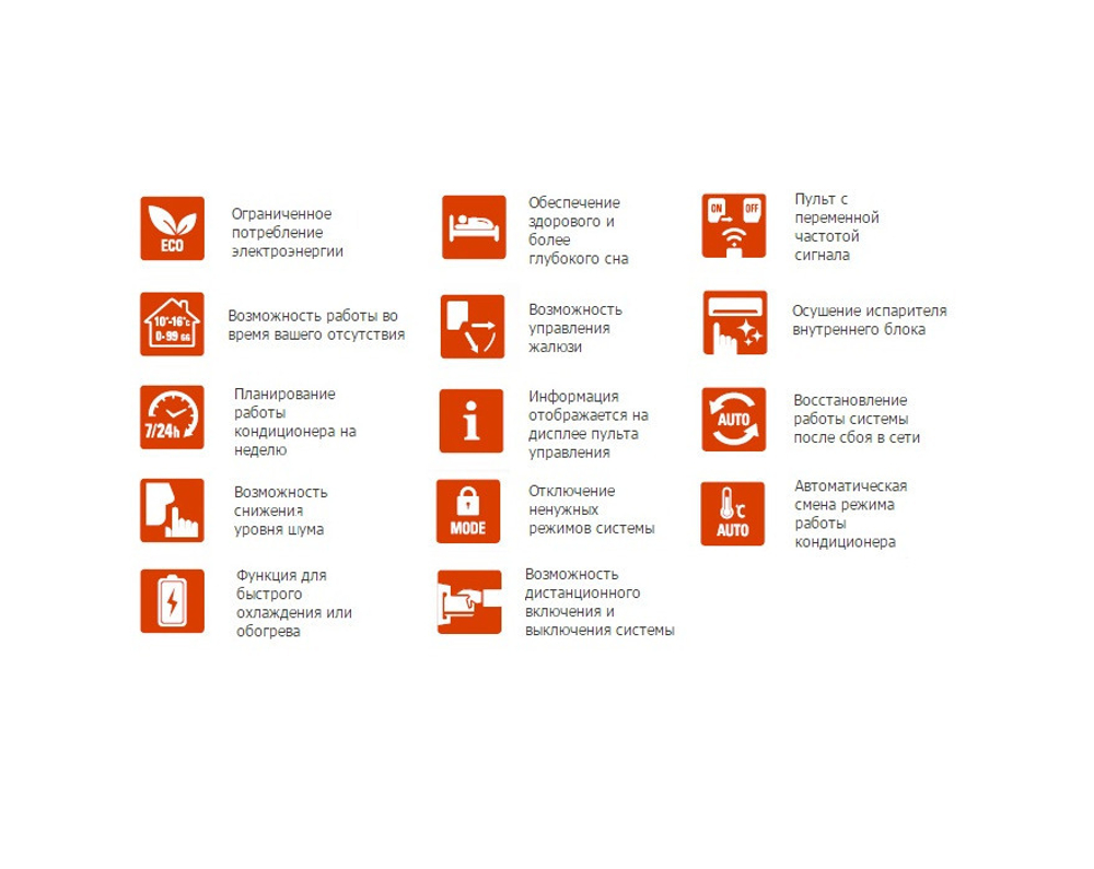 Внутренний блок PERFORMANCE HITACHI RAK-25RPC inverter
