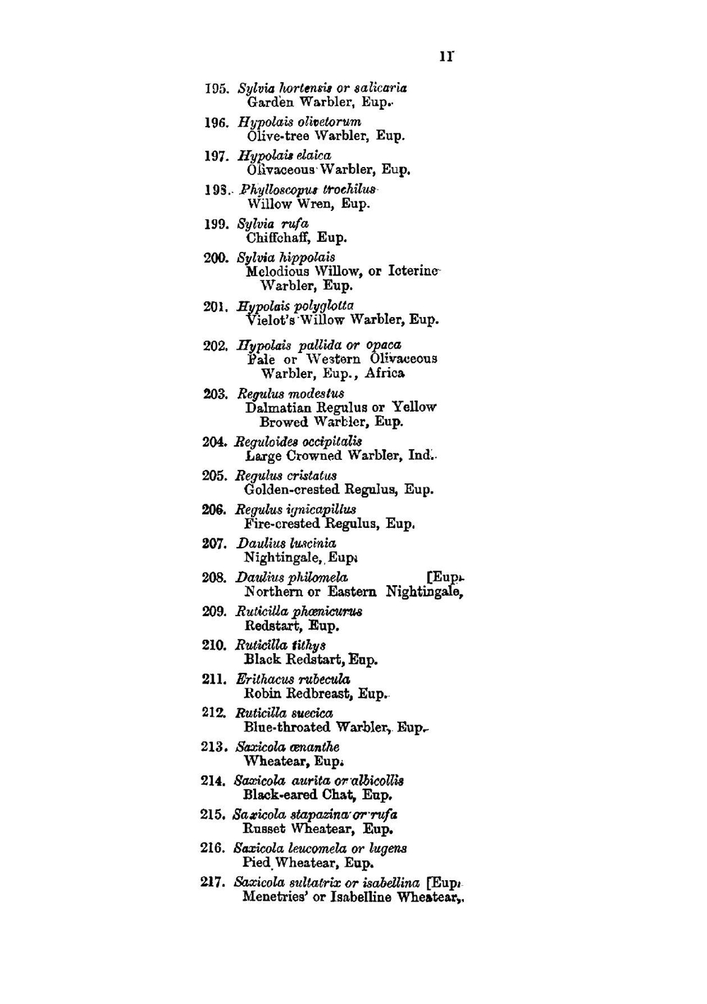 A List of birds' eggs in the collection of Mr. William Stoate, Wembdon, Bridgewater | William Stoate