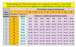 Купальник Self Monaco 14