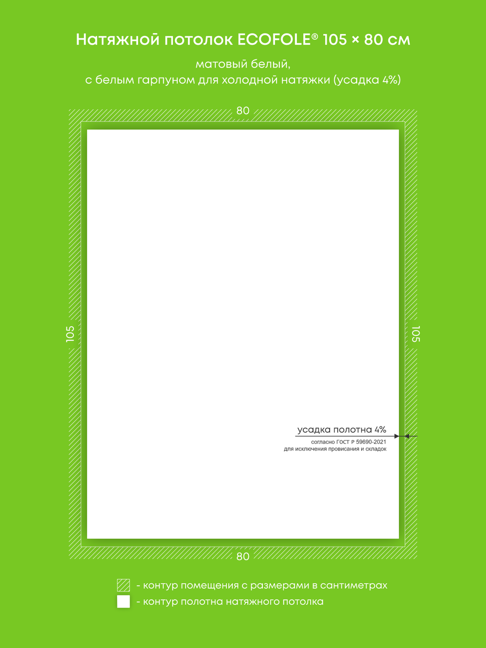 Натяжные потолки 2.6 м2, 0.8 м2