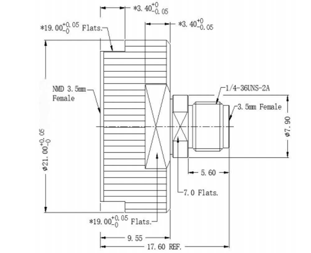 LT-NMD3.5F-3.5F, Коаксиальный переходник NMD 3.5мм (розетка) / 3.5 мм (розетка)