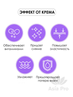 Осветляющий крем с витаминами Aqua Vita D’LEXO Dermaline, 100 г
