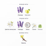 Libre Flowers & Flames Yves Saint Laurent 90 ml (duty free парфюмерия)