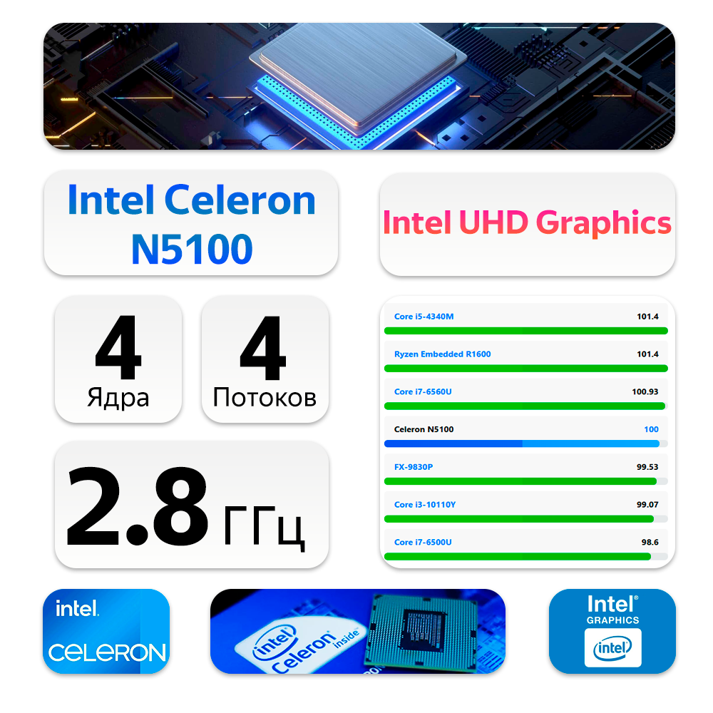 14" Ноутбук Chuwi GemiBook Pro 14 (2160x1440, Intel Celeron N5100, RAM 8ГБ,SSD 256ГБ, Intel UHD Graphics , Win 11Home)