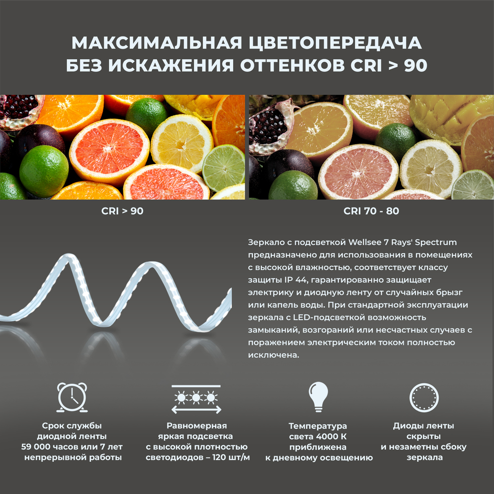 Настенное зеркало с подсветкой