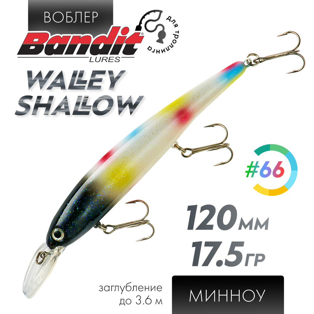 Воблер Bandit Walleye Shallow (120мм, 17.5гр)