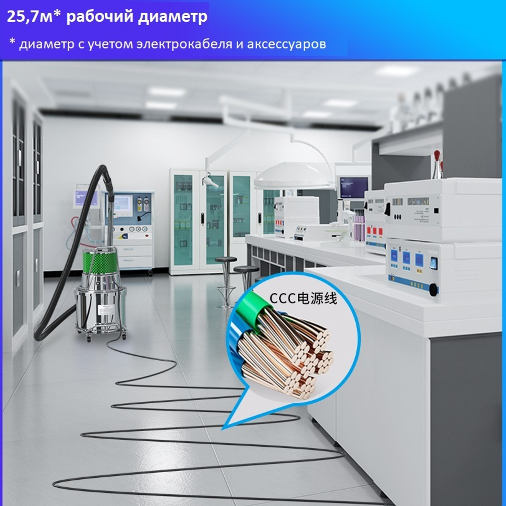 Пылесос для чистых помещений Kardv SK-1020B Class100, 20л, 1200Вт
