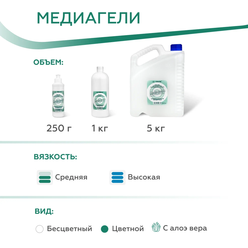 Гель универсальный для УЗИ, доплерографии и терапии медиагель Гельтек, средней вязкости бесцветный
