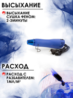 Спиртовые чернила «Baikal» (Байкал)