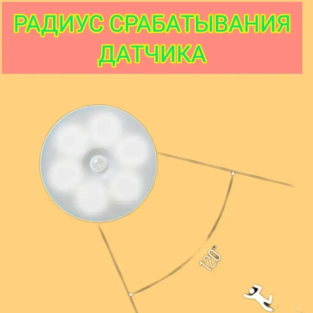 Беспроводной светодиодный светильник с датчиком движения на магнитном креплении. 2 режима освещения