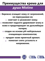 Увлажняющий крем-пенка для душа