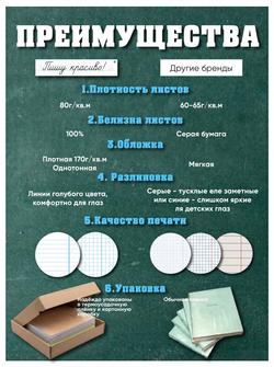 Набор тетрадей в клетку (таблица Пифагора), 12 л, обложка персик, 20 шт